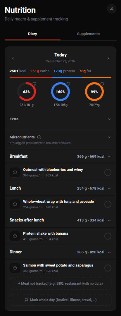 Corpus nutrition screen